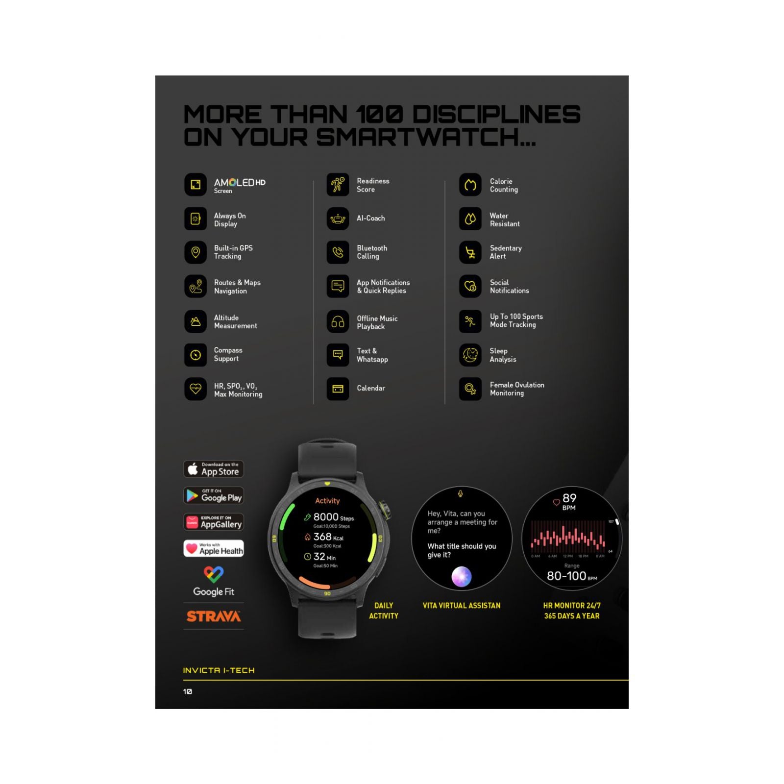 Reloj Invicta I-tech Itech 009
