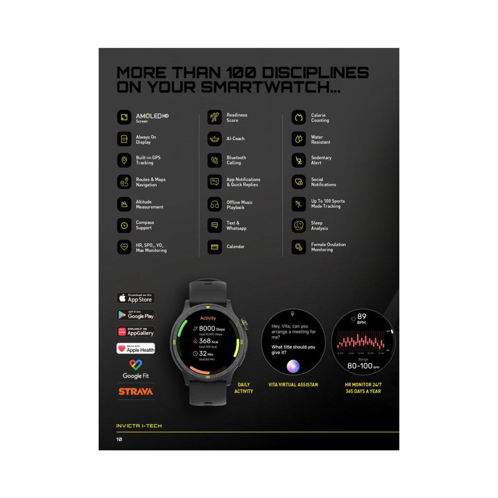 Reloj Invicta I-tech Itech 010